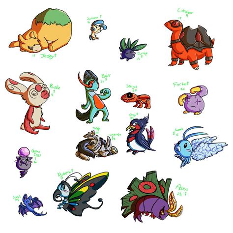 What is Pokémon Nuzlocke .